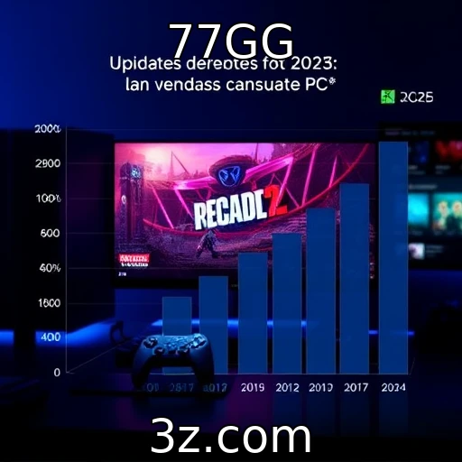 Crescimento nas vendas de consoles e PCs em 2025 - 77GG
